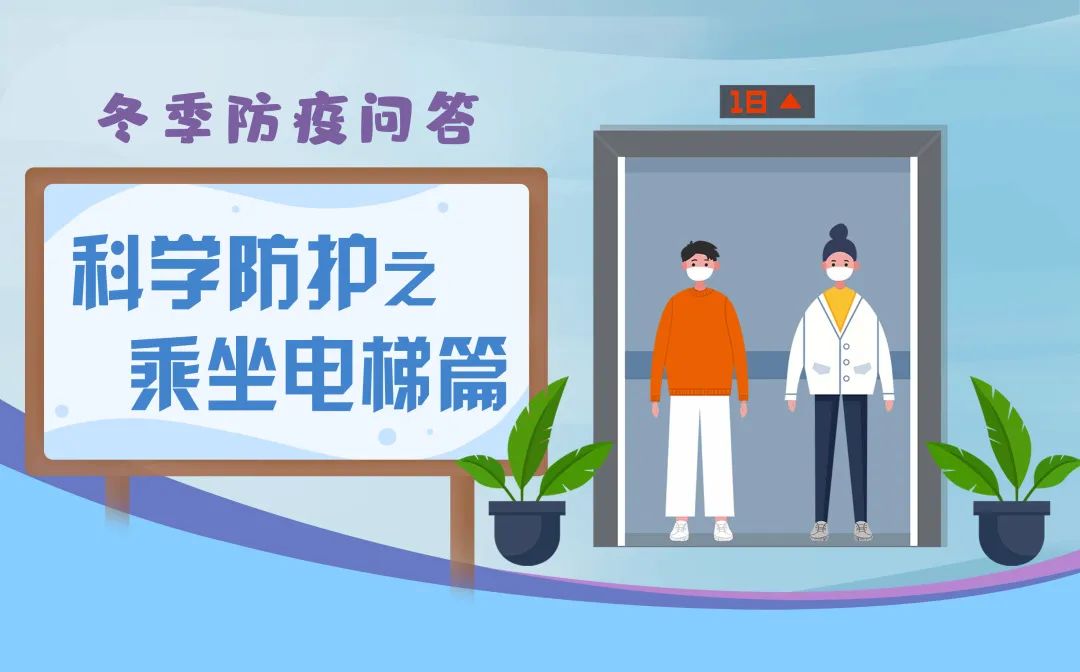 科学防控,从你我做起戴口罩,避拥挤,少接触…乘坐电梯应该如何做好