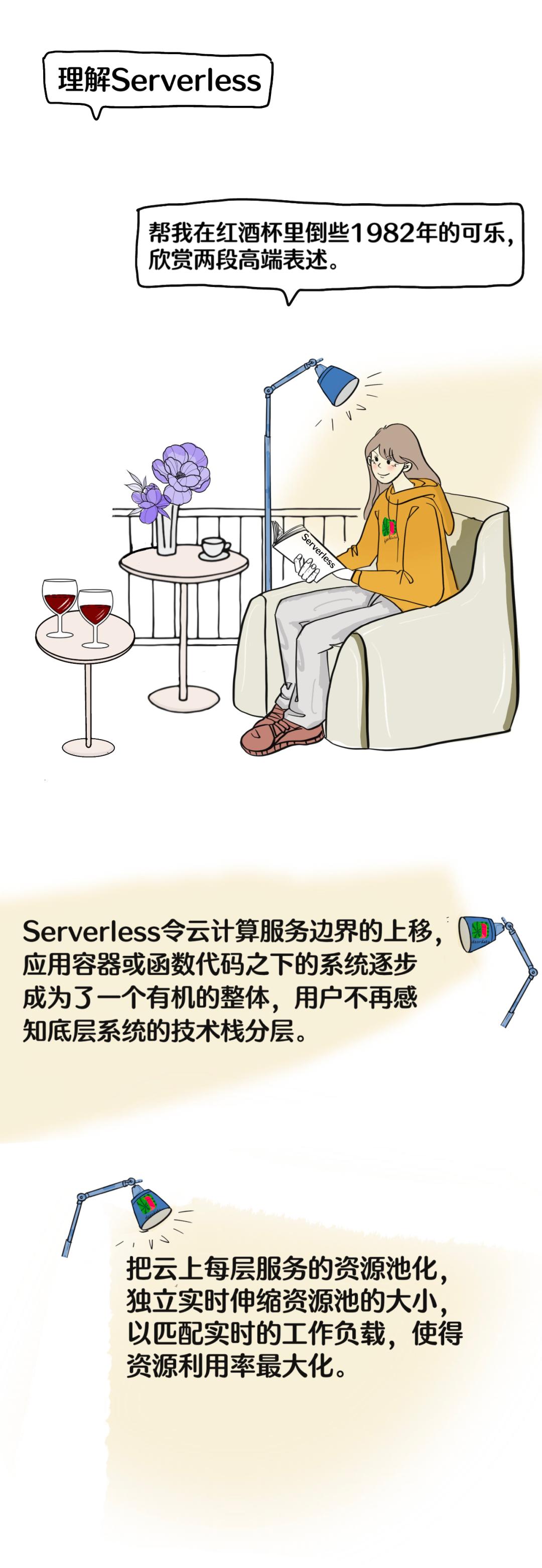 漫画云计算Serverless：一支穿云箭，千军万马来相见