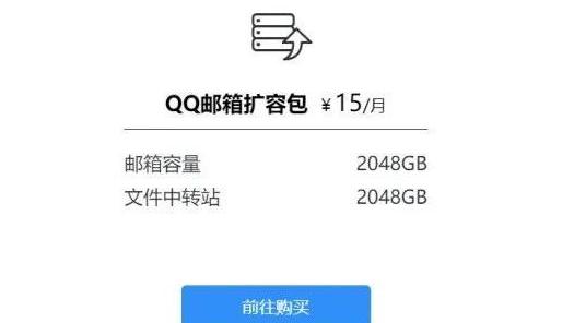 QQ邮箱最良心功能取消，后续升级需付费