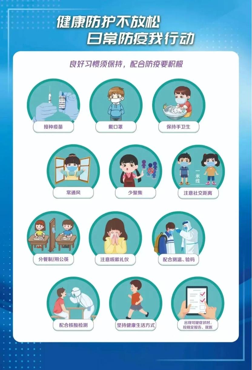每个人是自己健康的第一责任人