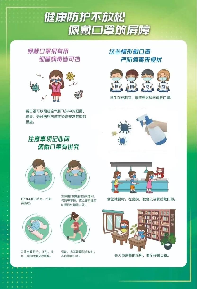 每个人是自己健康的第一责任人