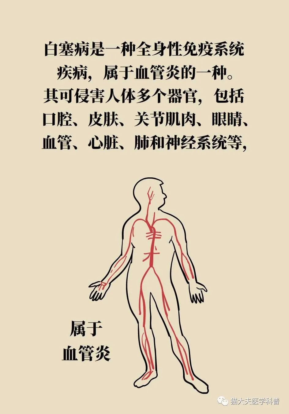 反复长溃疡未必是上火，更可能是这个病的伪装_澎湃号·湃客_澎湃新闻-The Paper