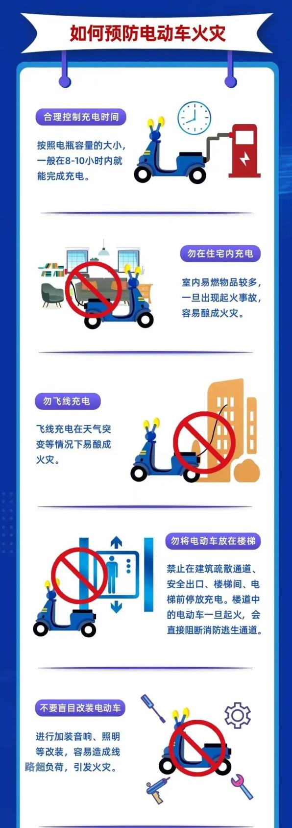 提高安全意识,严防火灾隐患一起来看看吧关于电动车的那些事儿但也不