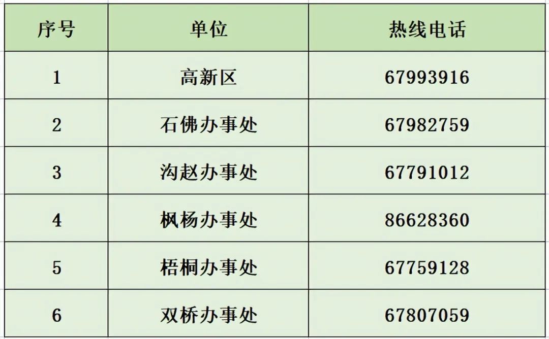 郑州疫情最新动态属于什么风险等级（郑州疫情最新动态属于什么风险等级的） 郑州疫情最新动态属于什么风险品级
（郑州疫情最新动态属于什么风险品级
的） 新闻资讯