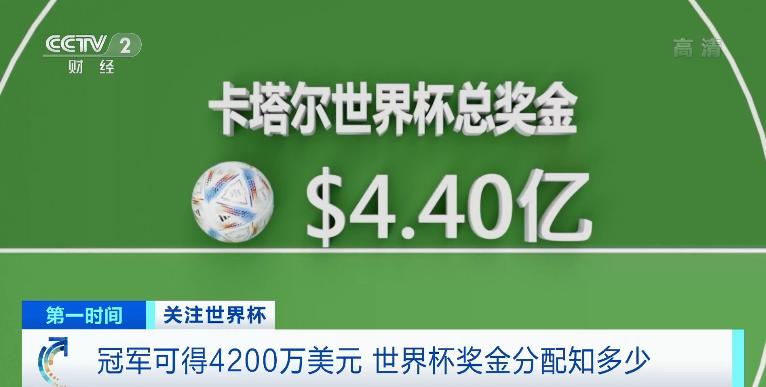 十分钟世界杯烫知识速览→ 南宫博彩资讯 第25张