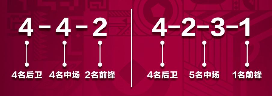 十分钟世界杯烫知识速览→ 南宫博彩资讯 第30张