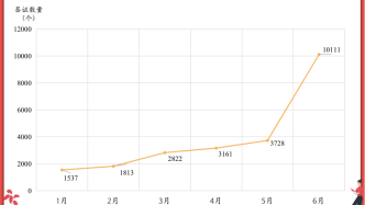 狭管效应：阅读2022年末东盟国家主场外交的另一个角度