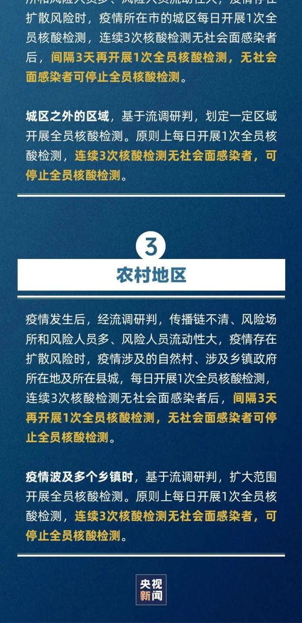 极简版梳理来了！事关核酸检测、风险区划定→ 澎湃号·政务 澎湃新闻 The Paper