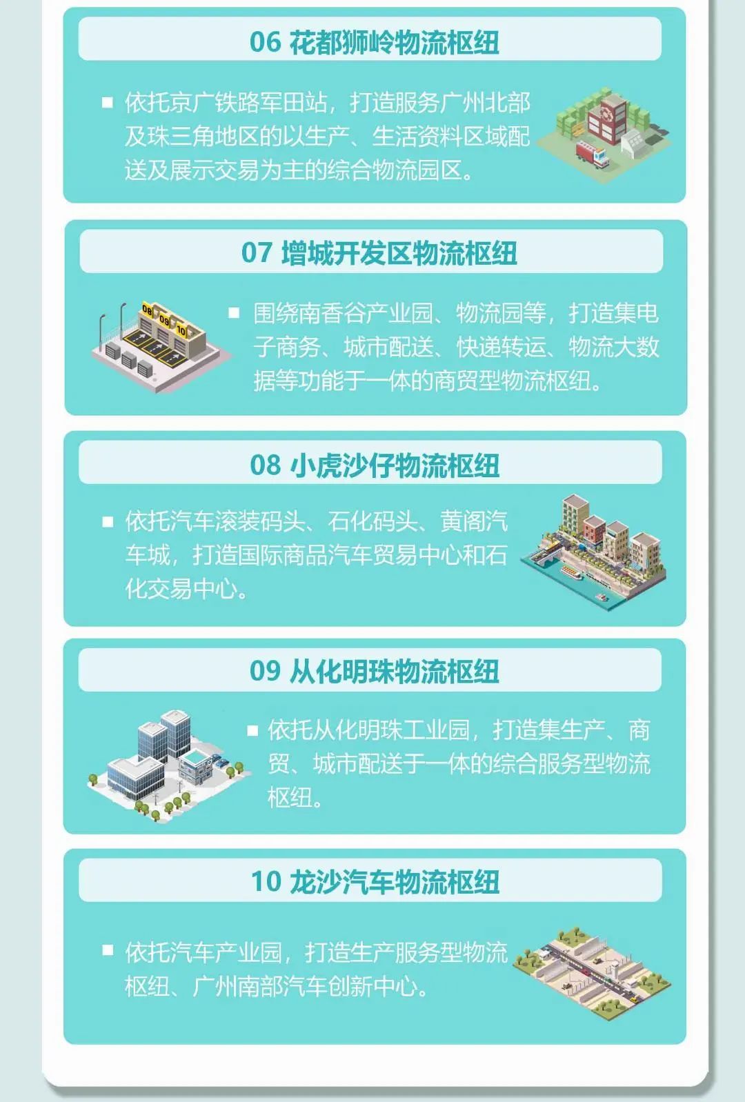 广州将建5个特大型物流枢纽!涉及这些区域