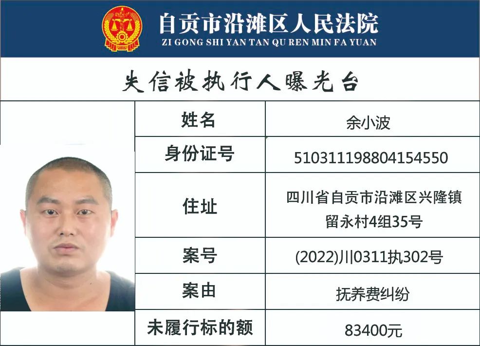 【曝光台】自贡市沿滩区人民法院失信被执行人名单