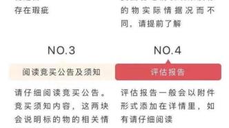 司法拍卖丨住房、轿车、车位…8千起拍，快来“捡漏”！