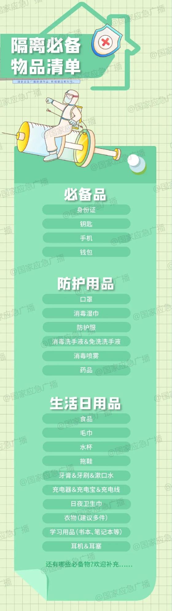 方舱ct怎么取哪些人要进方舱？出舱人员有传染性吗？一文看懂→_https://www.jmylbn.com_新闻资讯_第6张