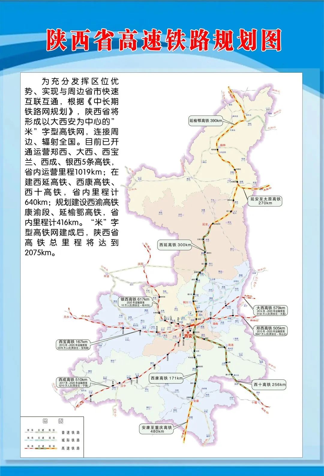 截至"十三五"期末,陕西高速铁路营业里程1054.