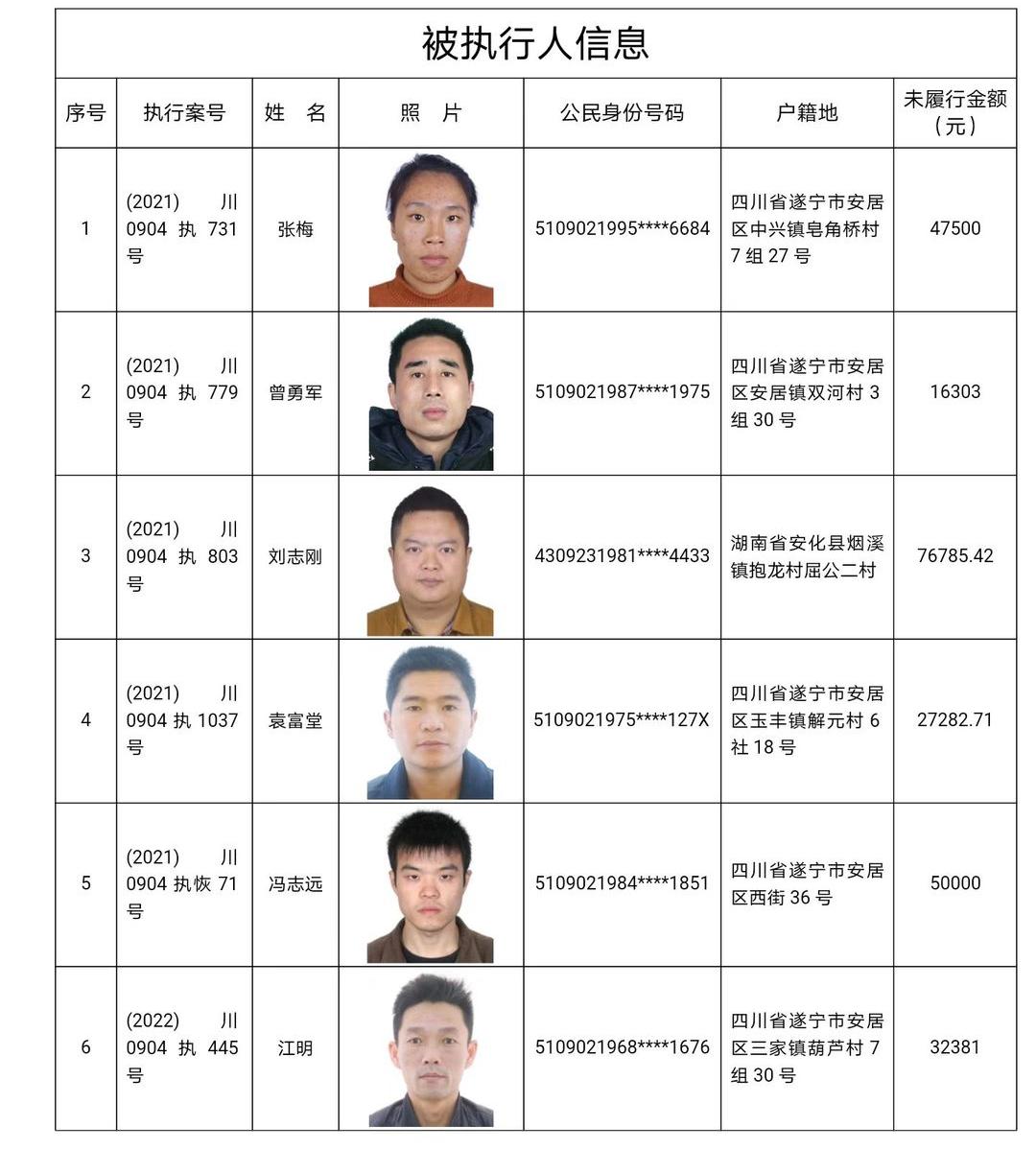 关于严厉敦促被执行人自觉履行生效法律文书确定义务的通告_澎湃号·政务_澎湃新闻-The Paper
