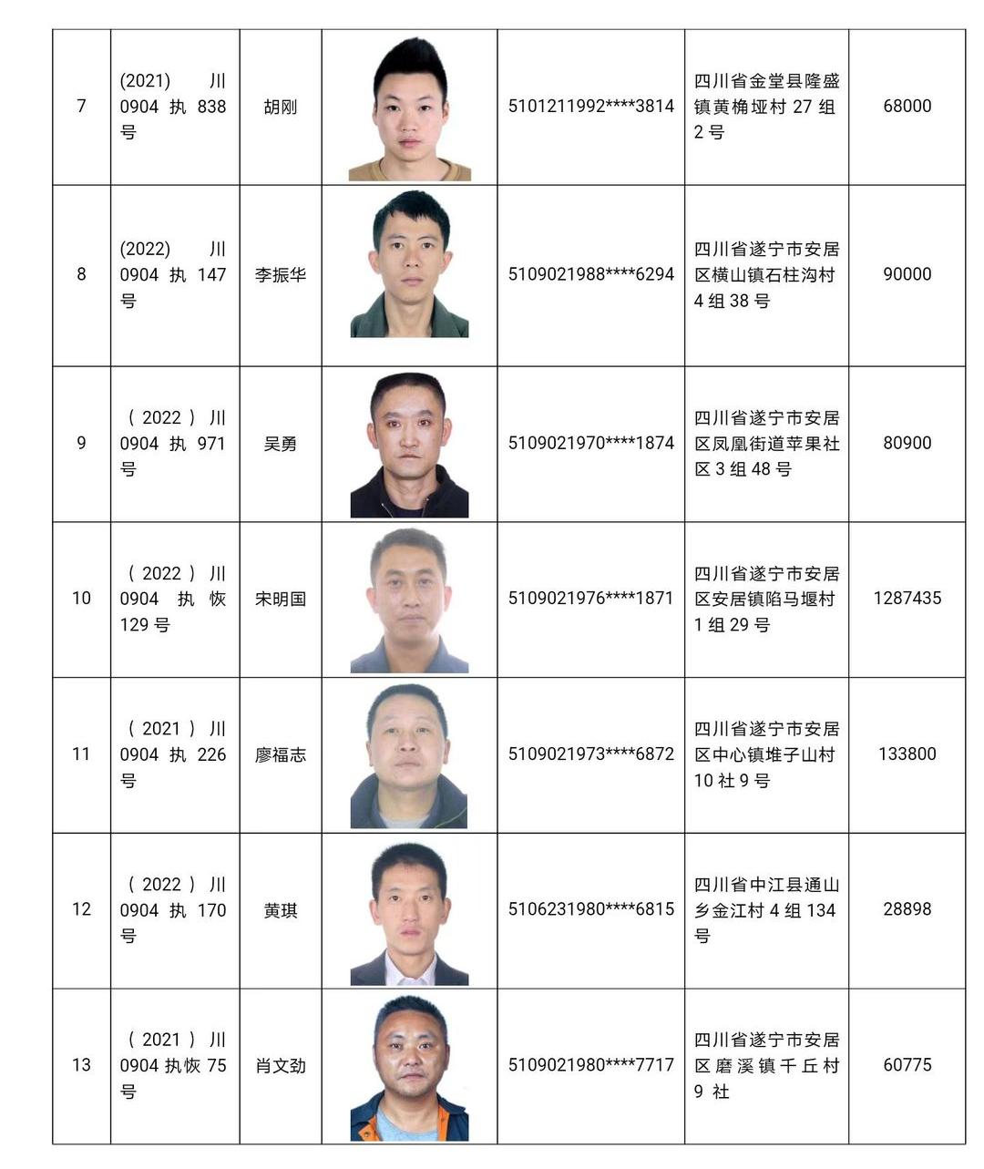 关于严厉敦促被执行人自觉履行生效法律文书确定义务的通告_澎湃号·政务_澎湃新闻-The Paper