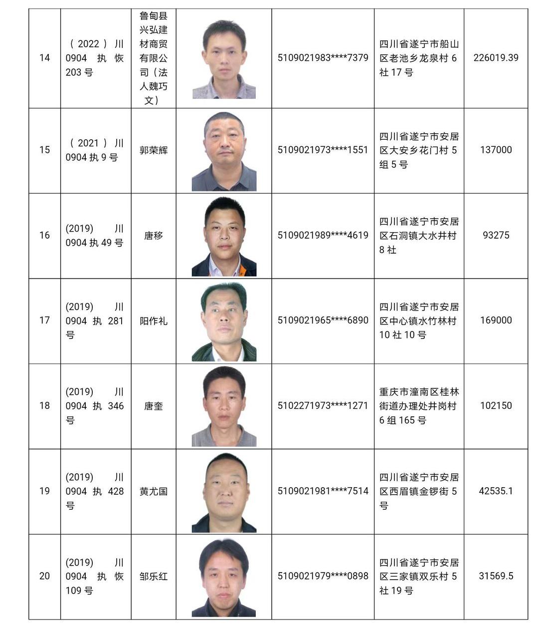 关于严厉敦促被执行人自觉履行生效法律文书确定义务的通告_澎湃号·政务_澎湃新闻-The Paper