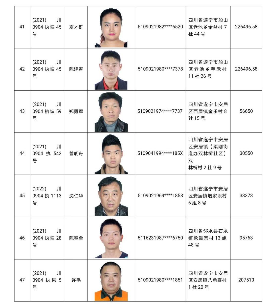 关于严厉敦促被执行人自觉履行生效法律文书确定义务的通告_澎湃号·政务_澎湃新闻-The Paper