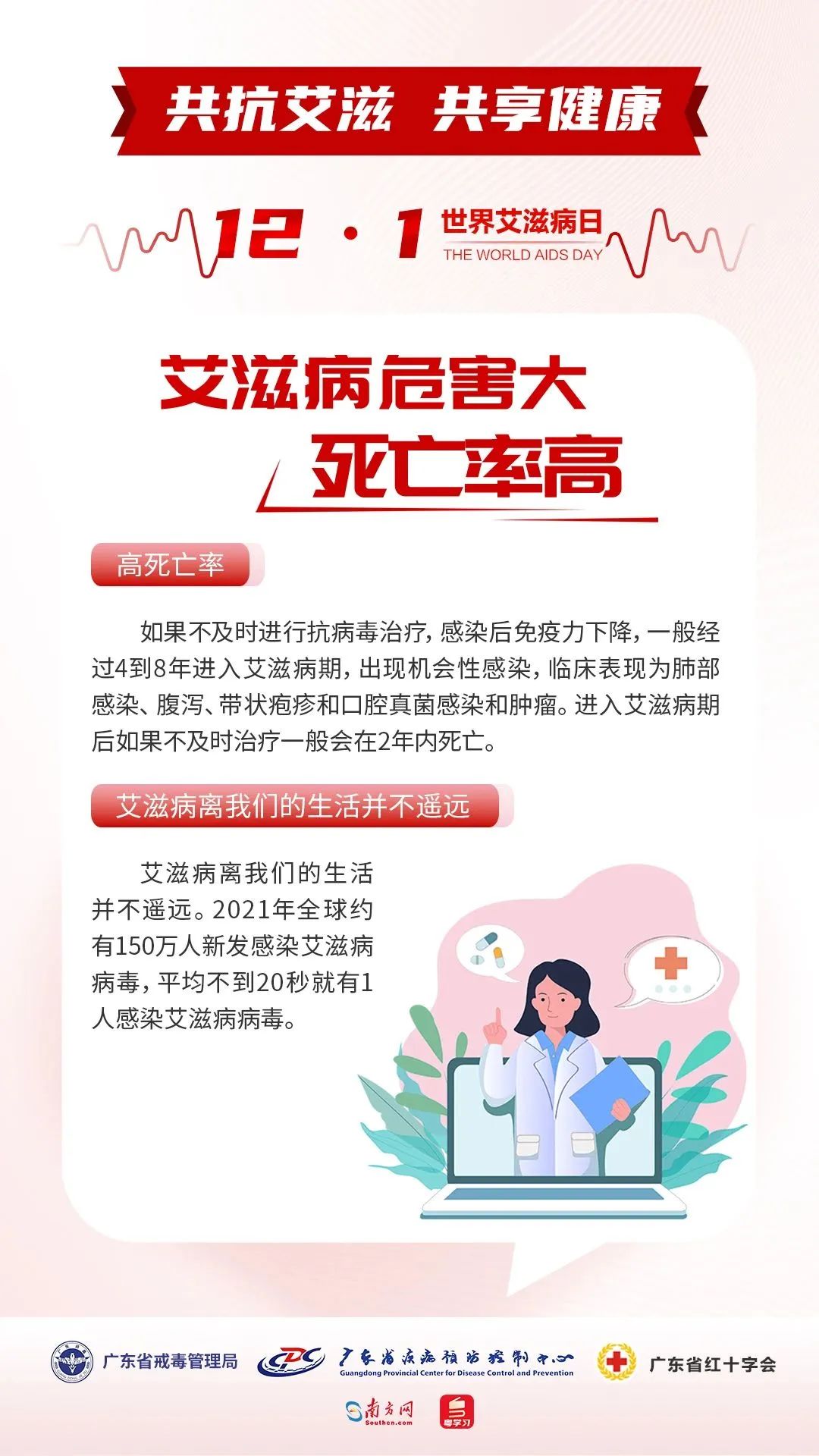服刑改造之路上付出了许多心血知艾防艾以爱治艾让我们共同努力原标题