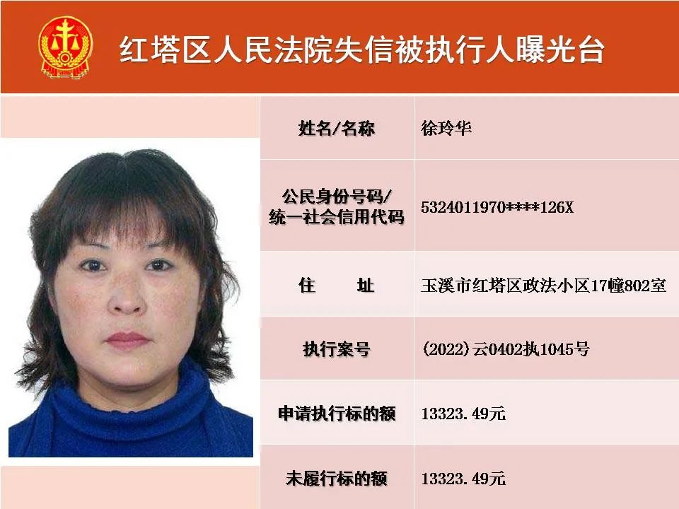 【失信曝光】红塔区人民法院失信被执行人名单(总第三十五批)