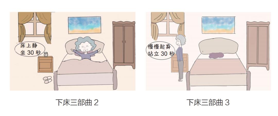 实用,老年人居家防跌倒全解_澎湃号·湃客_澎湃新闻-the paper