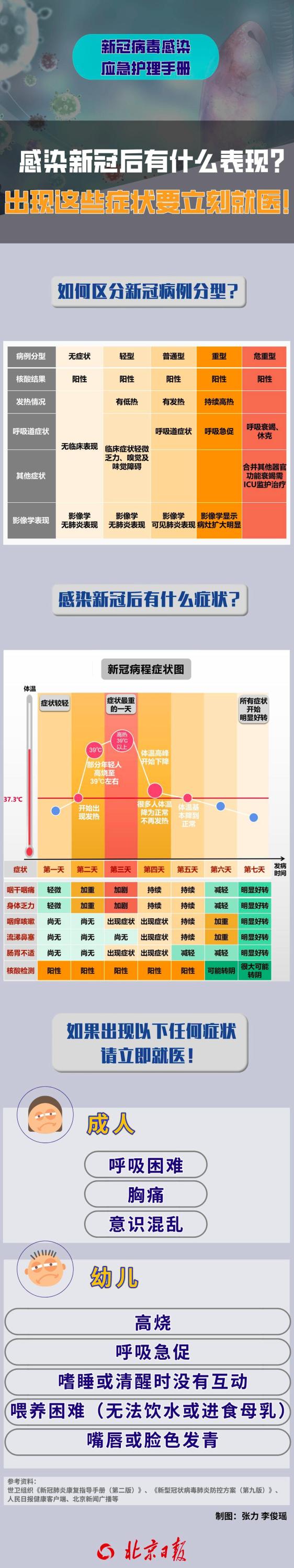 青岛市李沧区委原书记、一级巡视员王希静,一审判处有期徒刑19年 | 青岛这三家医院(院区)暂停发热…_澎湃号·媒体_澎湃新闻-The Paper