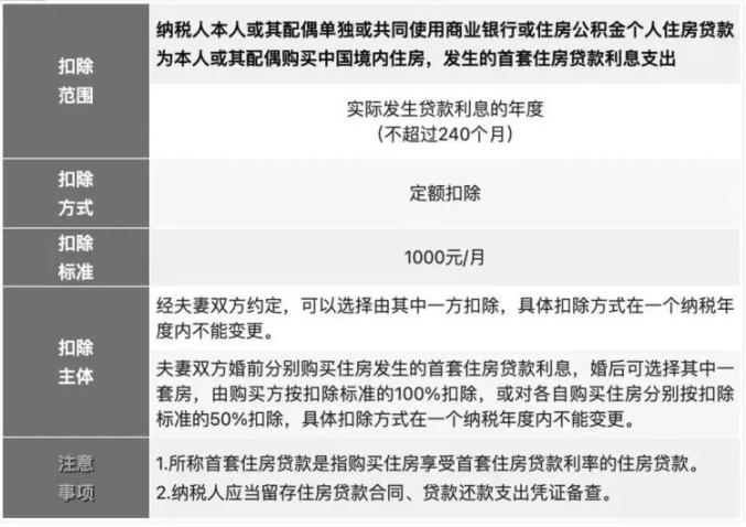 青岛市李沧区委原书记、一级巡视员王希静,一审判处有期徒刑19年 | 青岛这三家医院(院区)暂停发热…_澎湃号·媒体_澎湃新闻-The Paper