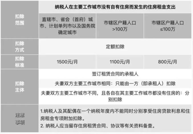 青岛市李沧区委原书记、一级巡视员王希静,一审判处有期徒刑19年 | 青岛这三家医院(院区)暂停发热…_澎湃号·媒体_澎湃新闻-The Paper