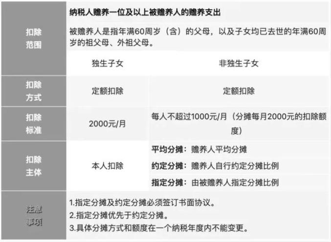 青岛市李沧区委原书记、一级巡视员王希静,一审判处有期徒刑19年 | 青岛这三家医院(院区)暂停发热…_澎湃号·媒体_澎湃新闻-The Paper