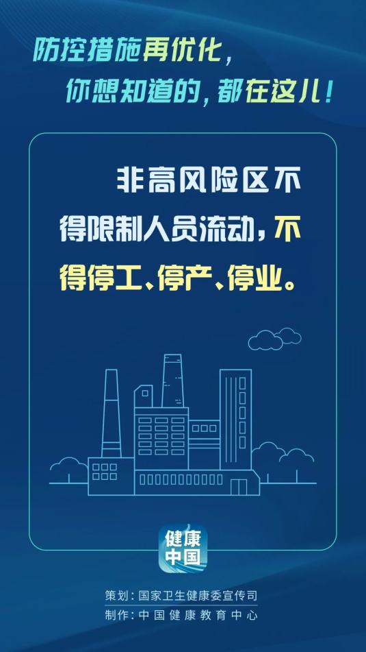 划重点!防控措施有了这些新优化→_澎湃号·政务_澎湃新闻-The Paper