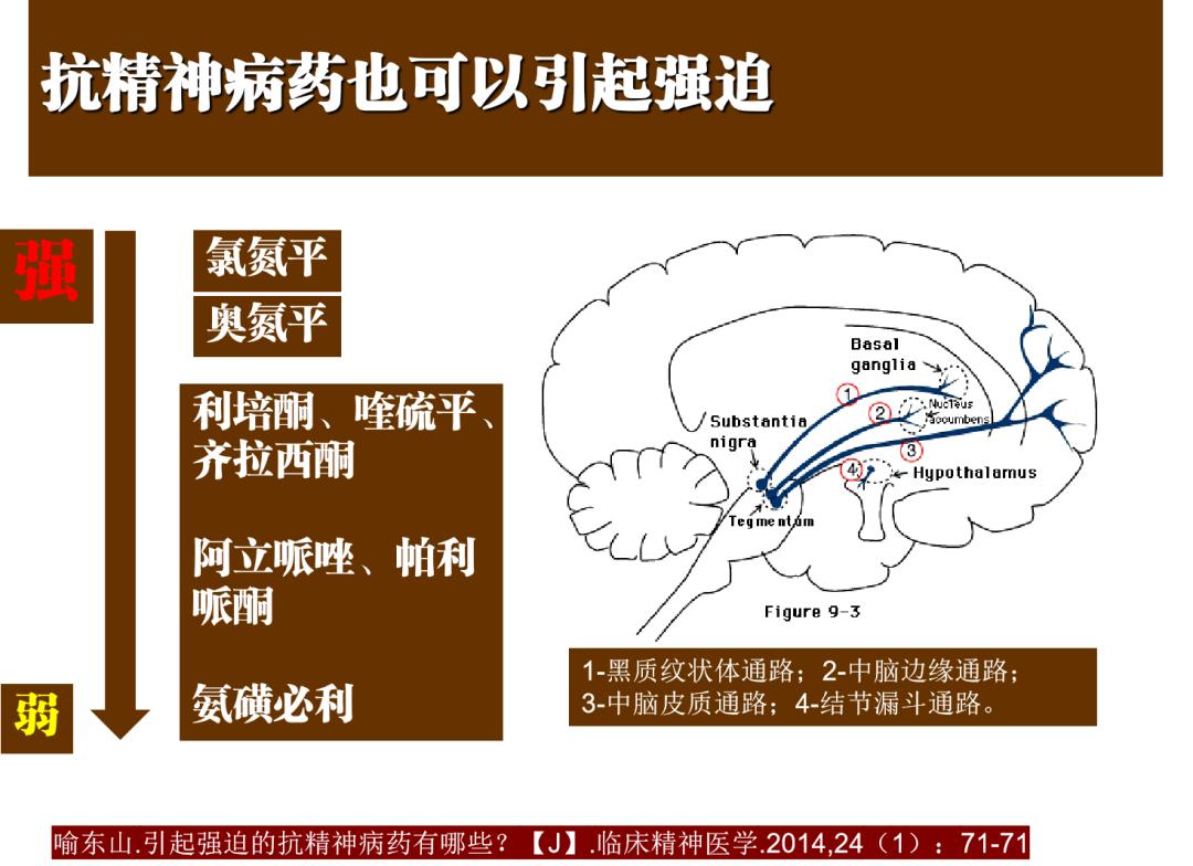 目前治疗强迫症有哪些有效的手段(15)?_澎湃号·湃客_澎湃新闻-The Paper