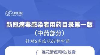 【市民云生活】官方用藥目錄！居家用藥注意這些禁忌→