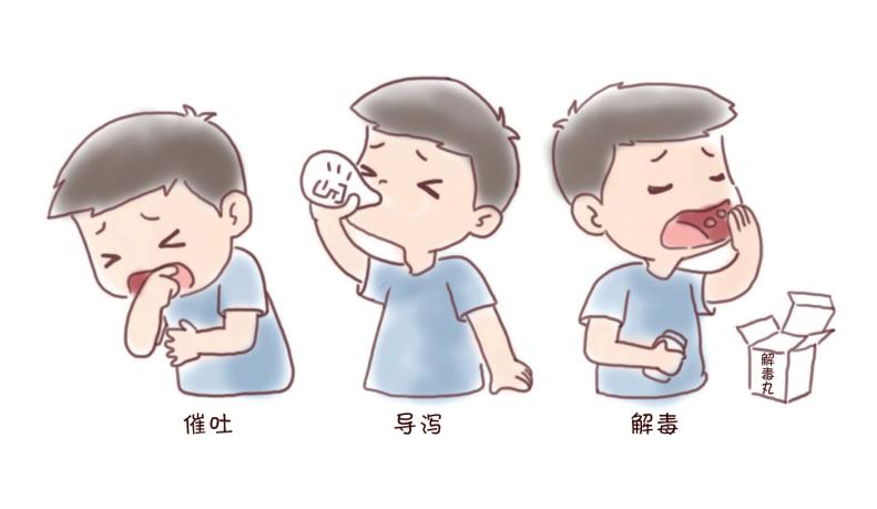 发生食物中毒,您该怎么办?_澎湃号·湃客_澎湃新闻-The Paper