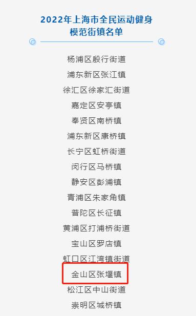 厉害了,金山这个镇榜上有名
