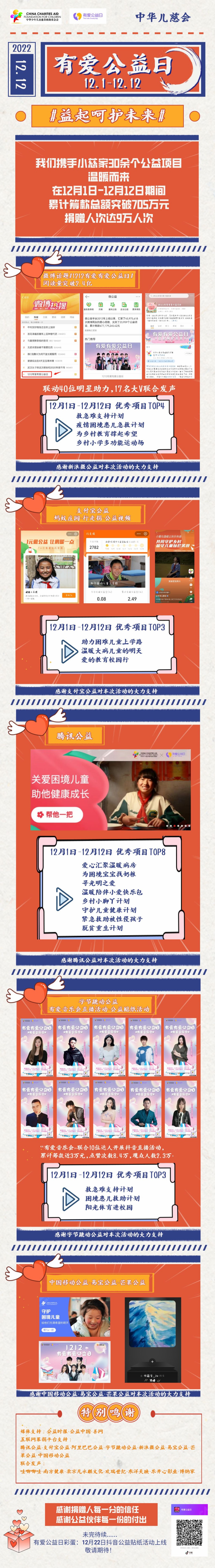 1212有爱有爱公益日 | 感谢有爱的你,守护孩子们的成长_澎湃号·政务_澎湃新闻-The Paper