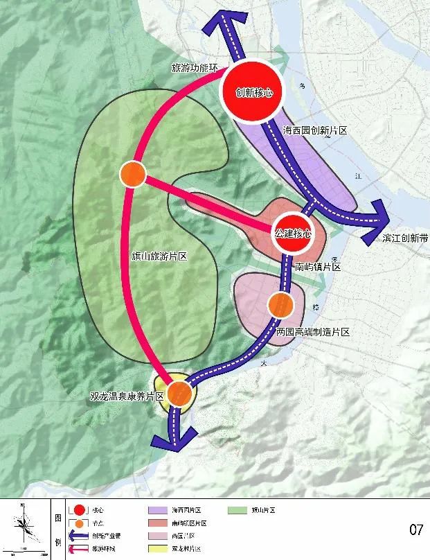 浦口村公建群为依托的公建核心