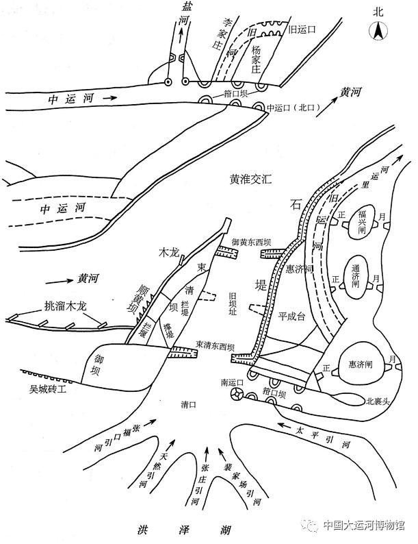 水利工程 简笔画图片