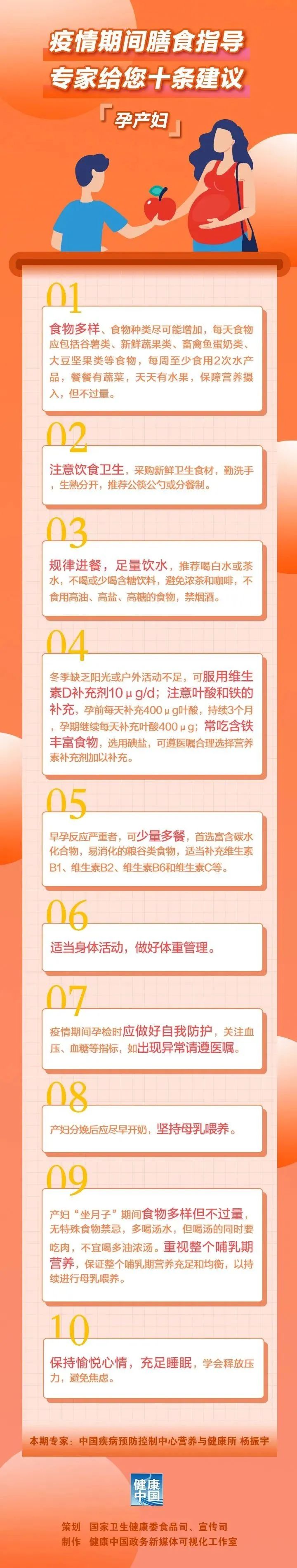疫情期间，特殊人群饮食建议澎湃号·政务澎湃新闻 The Paper 
