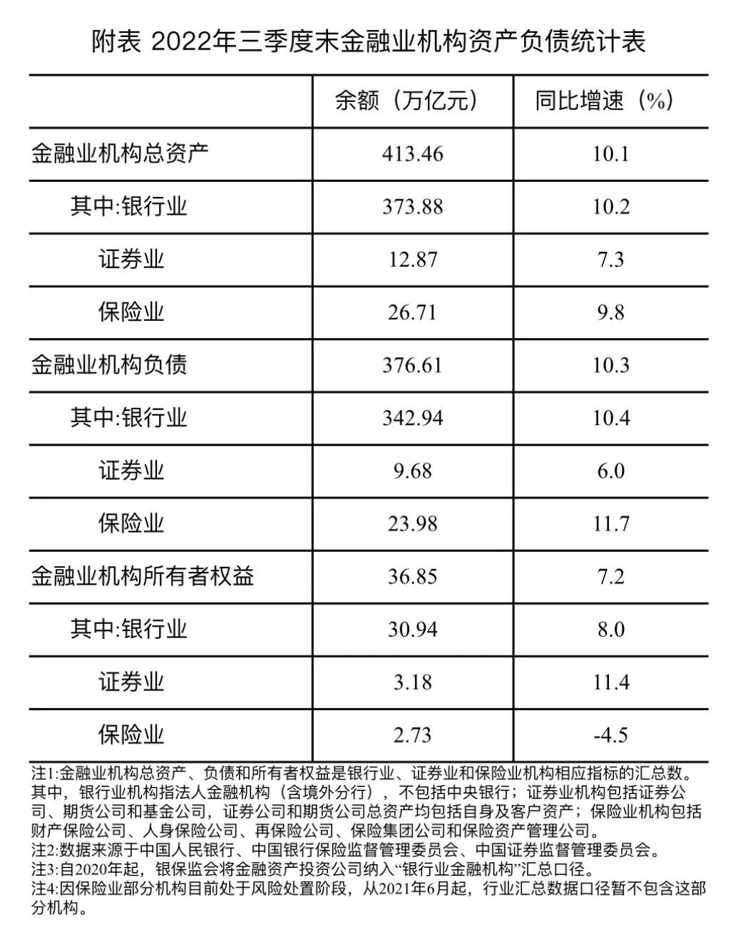 国资委：截至2021年底国资系统监管企业资产总额达259.3万亿元_北京日报网