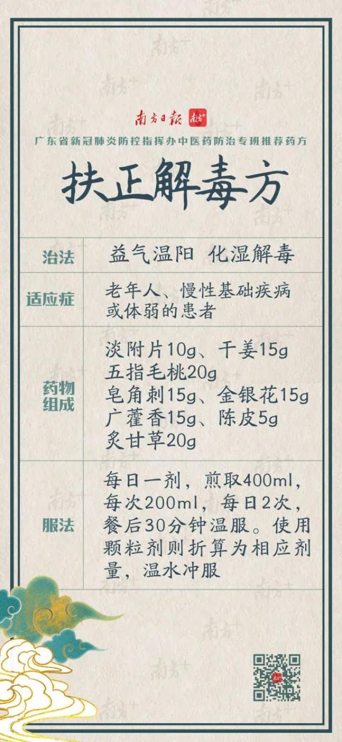 防治新冠，广东中医专家开出了这四个方子！还有新会陈皮……_澎湃号·政务_澎湃新闻-The Paper