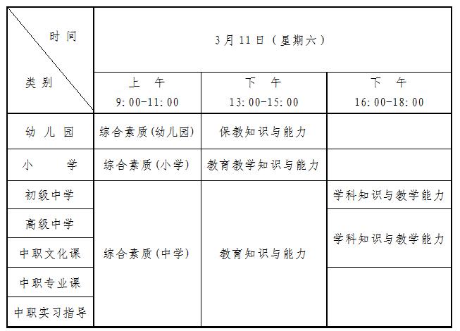 中小学教师资格考试网上报名流程_教师资格证考试费_中小学教师资格考试报名步骤