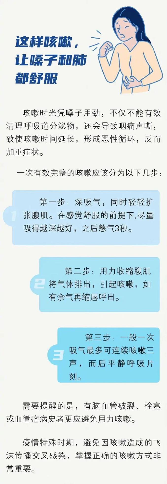 有效咳嗽的5个步骤图片