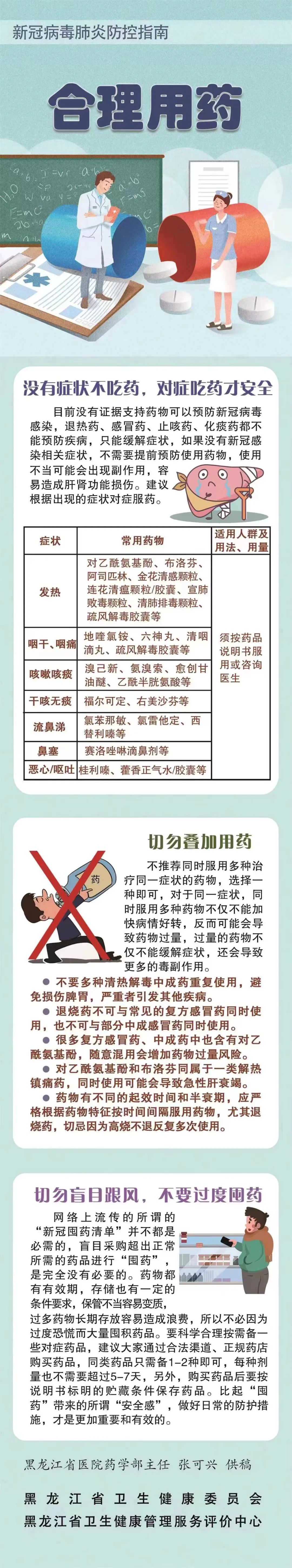 【防疫科普】新冠病毒肺炎防控指南之合理用药_澎湃号·政务_澎湃新闻