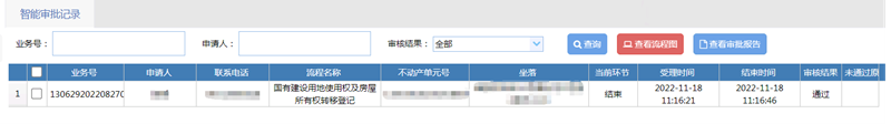 爱我雄安新区