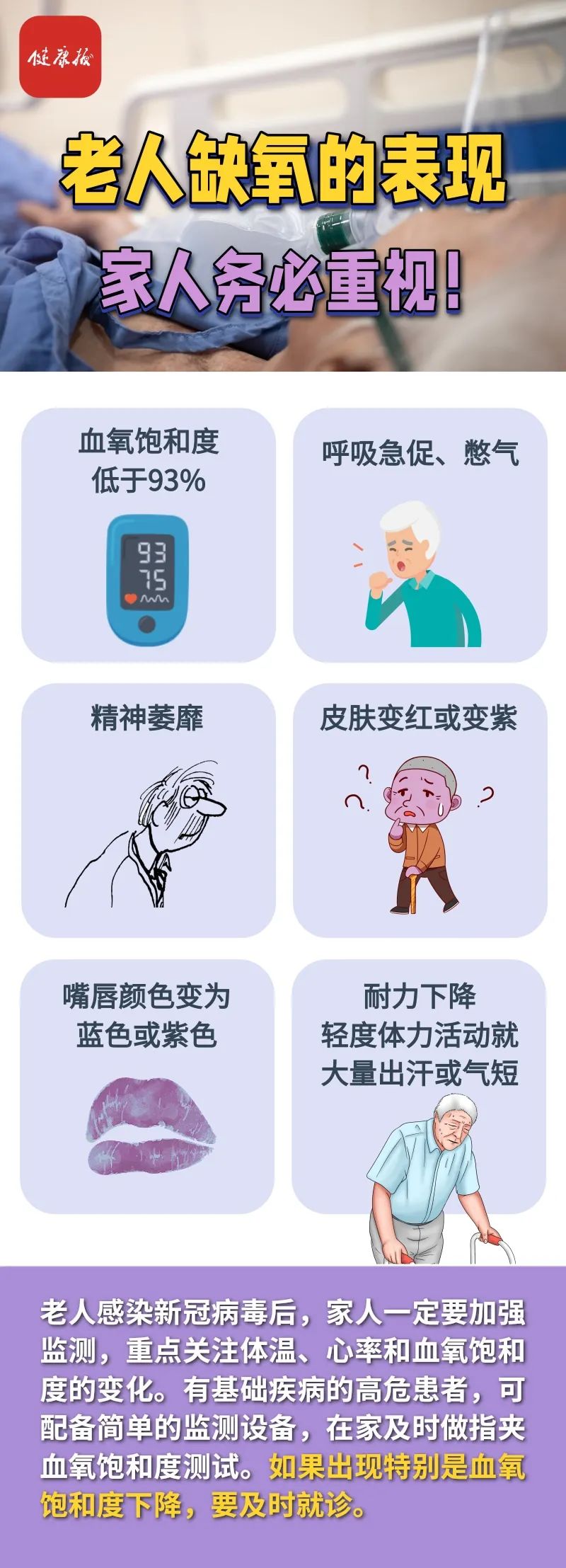 缺氧制氧机没电怎么办“沉默性缺氧”有多可怕？血氧仪是家中必备吗？_https://www.jmylbn.com_新闻资讯_第5张