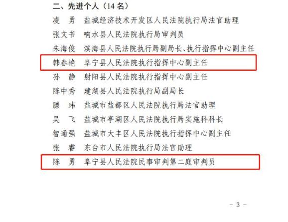 喜报！我院两名干警被授予全市法院“优化法治化营商环境执行年”14专项行动先进个人称号澎湃号·政务澎湃新闻 The Paper 1060