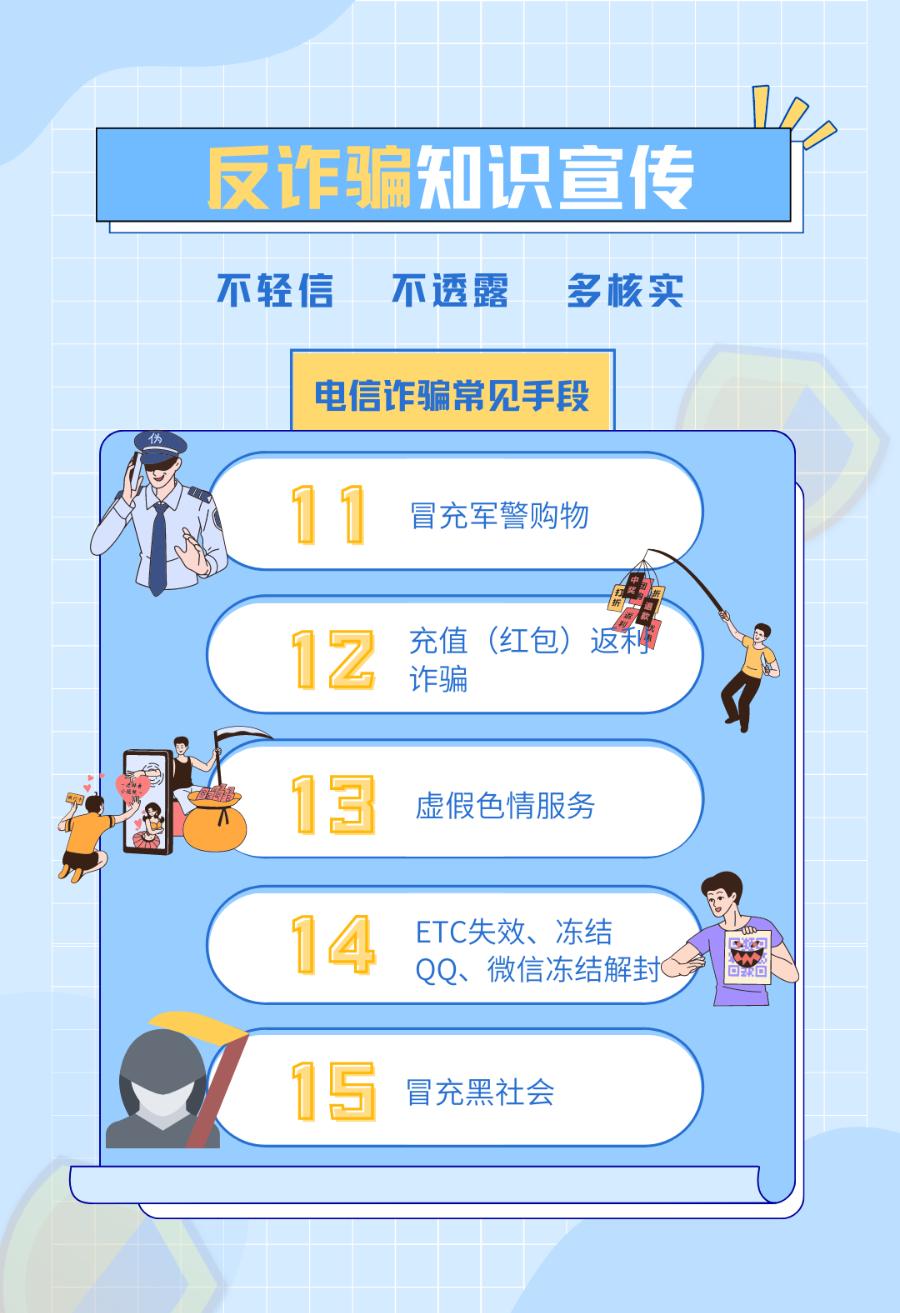 【全民反诈】诈骗手法防不胜防？收藏这篇助你远离电信诈骗_澎湃号·政务_澎湃新闻-The Paper