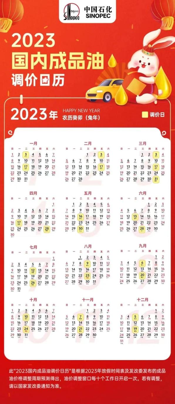 油价即将调整!时间定了_澎湃号·政务_澎湃新闻-The Paper