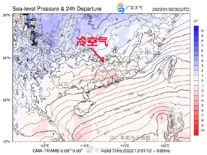 空气波怎么卖=͟͟͞͞冷=͟͟͞͞冷=͟͟͞͞冷=͟͟͞͞！1月东莞将有5波冷空气来临，气温将跌至..._https://www.jmylbn.com_新闻资讯_第3张