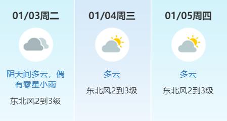 空气波怎么卖=͟͟͞͞冷=͟͟͞͞冷=͟͟͞͞冷=͟͟͞͞！1月东莞将有5波冷空气来临，气温将跌至..._https://www.jmylbn.com_新闻资讯_第7张