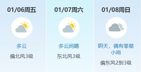 空气波怎么卖=͟͟͞͞冷=͟͟͞͞冷=͟͟͞͞冷=͟͟͞͞！1月东莞将有5波冷空气来临，气温将跌至..._https://www.jmylbn.com_新闻资讯_第8张